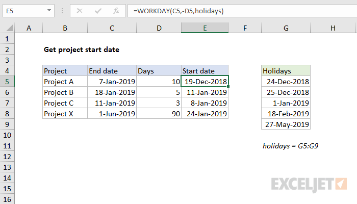 get-project-start-date-excel-formula-exceljet